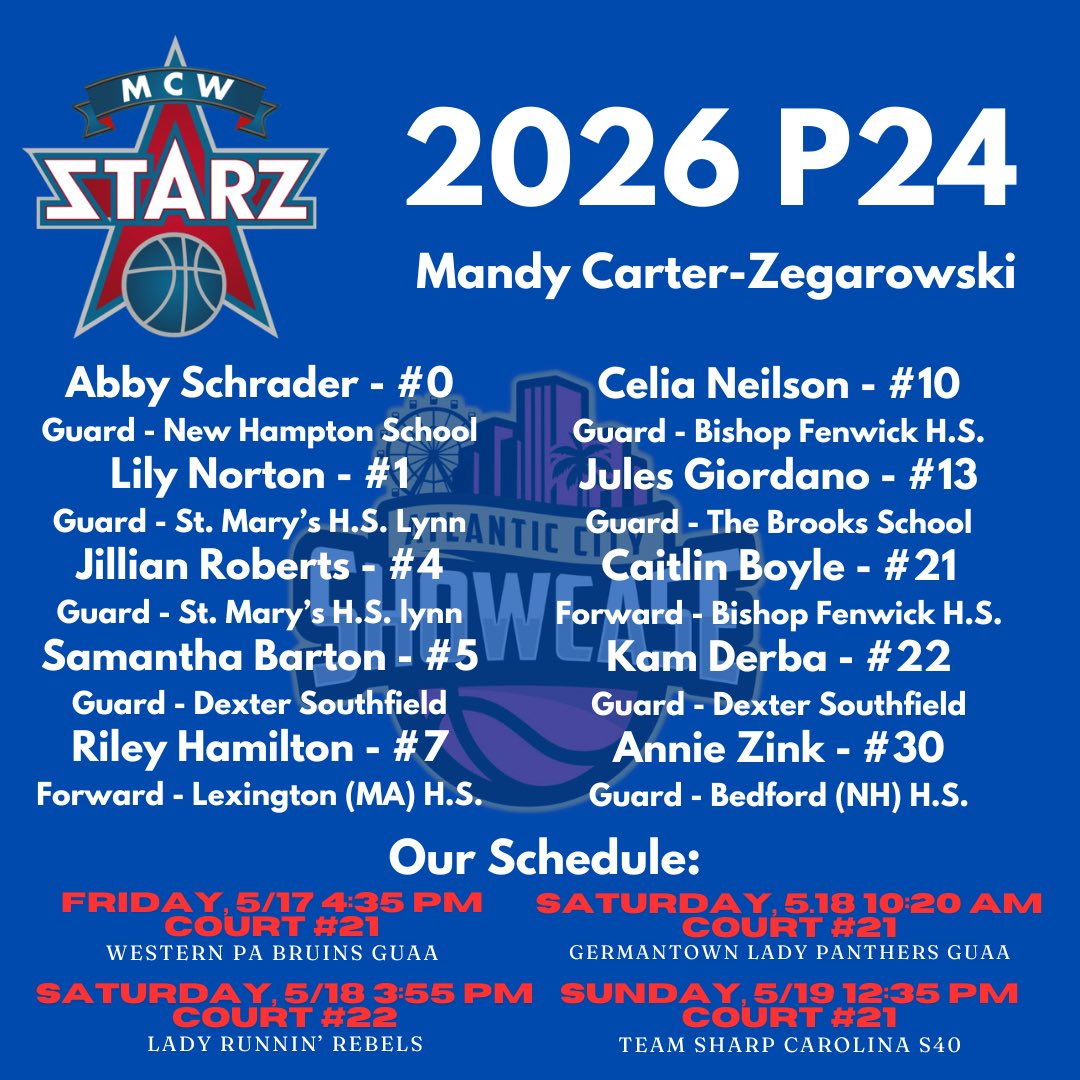 MCW Starz⭐️ 2026 P24 <a href="/Mandycz6/">MandyCarterZ</a>  ⭐️ 💪🏽💪🏽🔥🔥