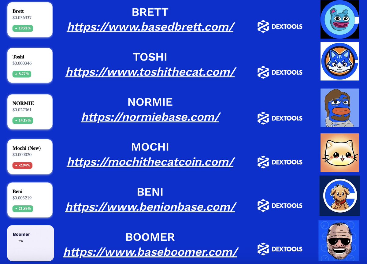 The Base Meme Directory is the go to spot to research and find new base meme coin gems if you want to join the likes of $BRETT, $TOSHI, $NORMIE, $MOCHI, $BENI, $BOOMER, and many more then fill out the form below to get listed👇 forms.gle/zqWm526vJ1yHBx…