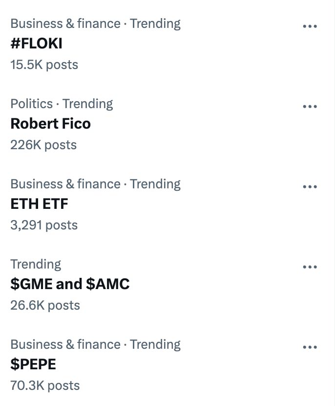 #Floki is trending once again on X! 🔥 This time, we're trending alongside $PEPE, ETH ETF, $GMC and $AMC. The trend follows after the Floki DAO passed an important vote to burn 15B+ $FLOKI tokens. Excitement continues, as $FLOKI cements its status as a major player in the