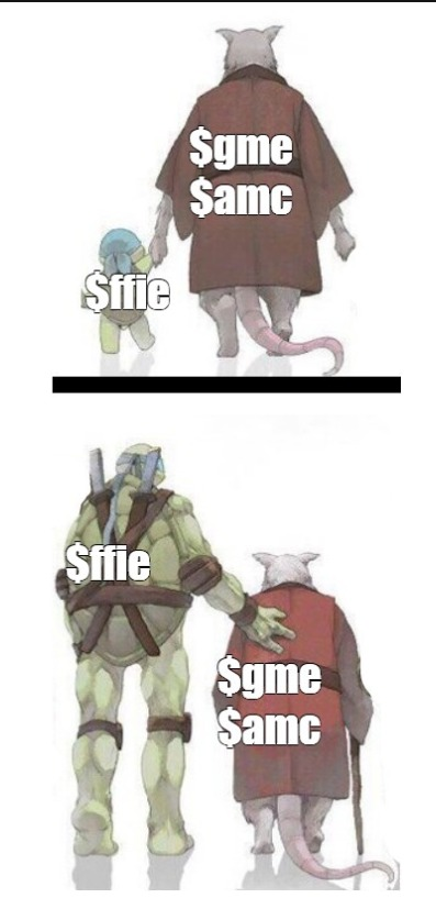 FFIESOL tweet picture