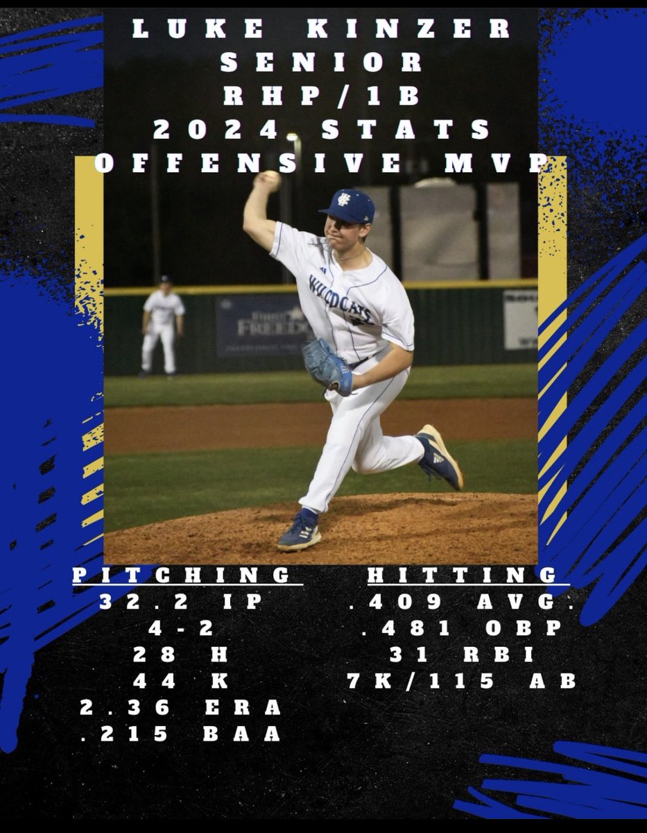 Luke Kinzer (@luke_kinzer) on Twitter photo End of senior year stat line! What a way to end High School ball! Can’t wait for Trevecca in the fall! #bluecollar <a href="/bwkail12/">Bradyn Kail</a> <a href="/bjarreau10/">らら</a> <a href="/Baseball_WCHS/">Wilson Central HS Baseball</a> End of senior year stat line! What a way to end High School ball! Can’t wait for Trevecca in the fall! #bluecollar <a href="/bwkail12/">Bradyn Kail</a> <a href="/bjarreau10/">らら</a> <a href="/Baseball_WCHS/">Wilson Central HS Baseball</a>