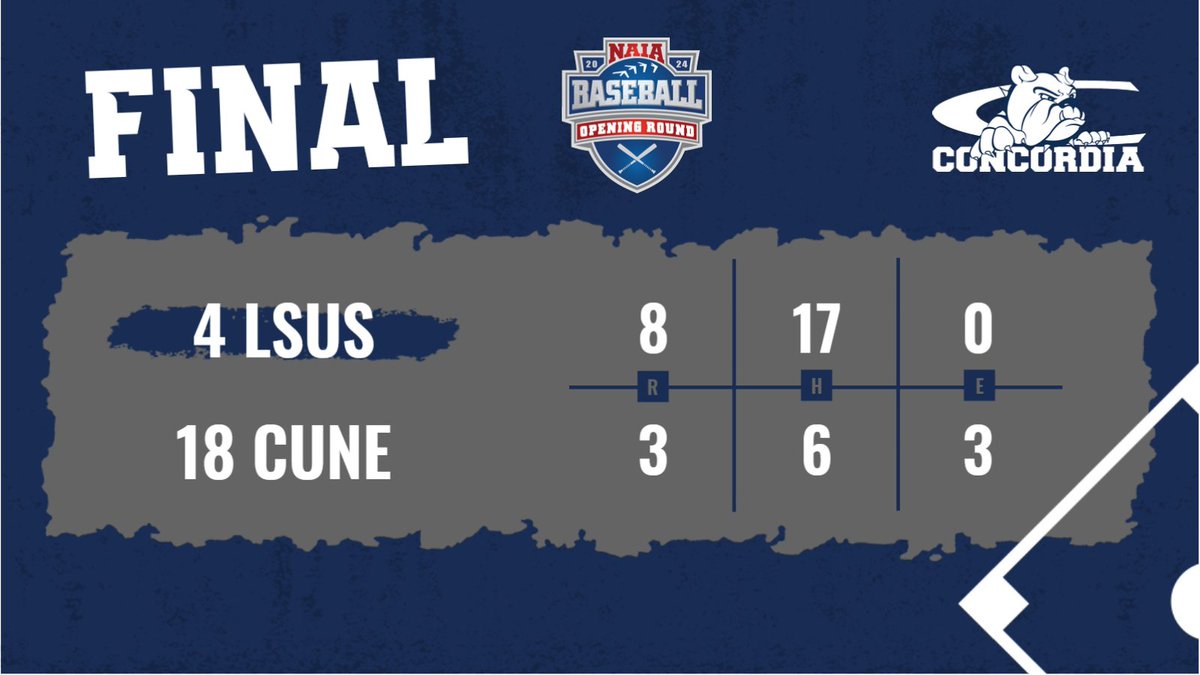 Concordia Bulldogs (@cunebulldogs) on Twitter photo ⚾ | FINAL: (4) LSU Shreveport 8, (18) <a href="/cunebaseball/">Bulldog Baseball</a> 3 (Bossier City, LA).
CUNE ends season at 42-15 overall.
Grabanski: 2-5, 2B, HR, RBI | Adams: 1-5, HR, 2 RBIs | Gutierrez: 4 IP, 7 H, ER, 0 BB, K. ⚾ | FINAL: (4) LSU Shreveport 8, (18) <a href="/cunebaseball/">Bulldog Baseball</a> 3 (Bossier City, LA).
CUNE ends season at 42-15 overall.
Grabanski: 2-5, 2B, HR, RBI | Adams: 1-5, HR, 2 RBIs | Gutierrez: 4 IP, 7 H, ER, 0 BB, K.