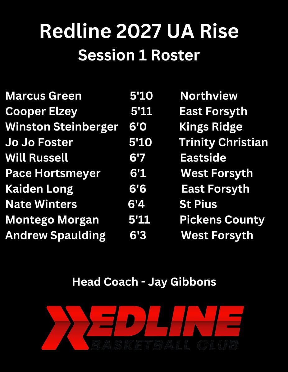 Redline UA Rise 2027

Under Armour Rise Session 1

📍Hamilton, OH

Fri, May 17 - vs All Arkansas Red
Court 24

Sat, May 18 - vs MN Spartans Elite
Court 20

Sat, May 18 - vs Ohio Basketball Club
Court 21

Sun, May 19 - vs TMA
Court 18