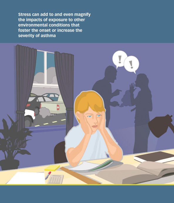 When you can't breathe it's life threatening! Stress can make #asthma worse. Learn more in A Story of Health, Asthma: Brett’s story FREE eBook @WSPEHSU. FREE CE’s for #health professionals. tinyurl.com/exdrr26a @AllergyAsthmaHQ @AAFA_Advocacy @AAFANational @CDCasthma @CEHN