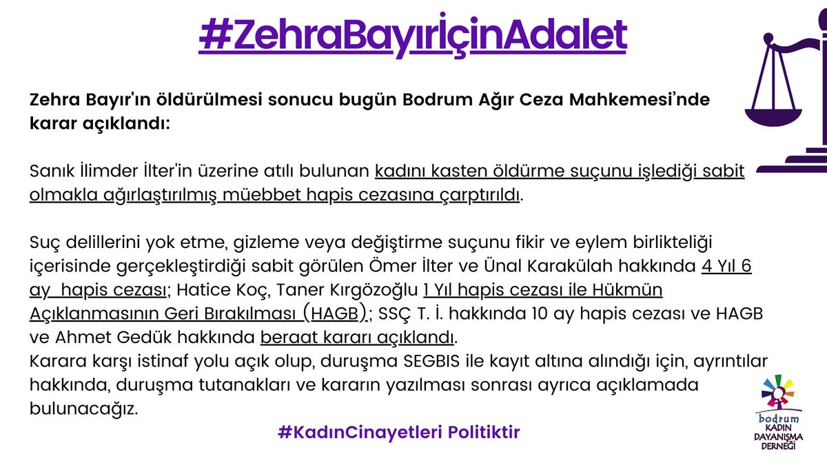 #ZehraBayırİçinAdalet Bodrum Ağır Ceza Mahkemesi'nde karar verildi. Takip ettiğimiz dosyada, cinsiyetçi söylem ve itirbarsızlaştırma yolu savunmalara tanık olduk. anterhaber.com/zehra-bayir-ol…