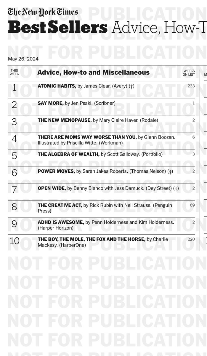 Honored, incredibly grateful and just pinching myself to be at the near top of the NYT bestseller list…and happened to be in the drive through line at In-N-Out Burger with one of my fave humans @TheKatieML at the time…thank you thank you to everyone who connected with the book