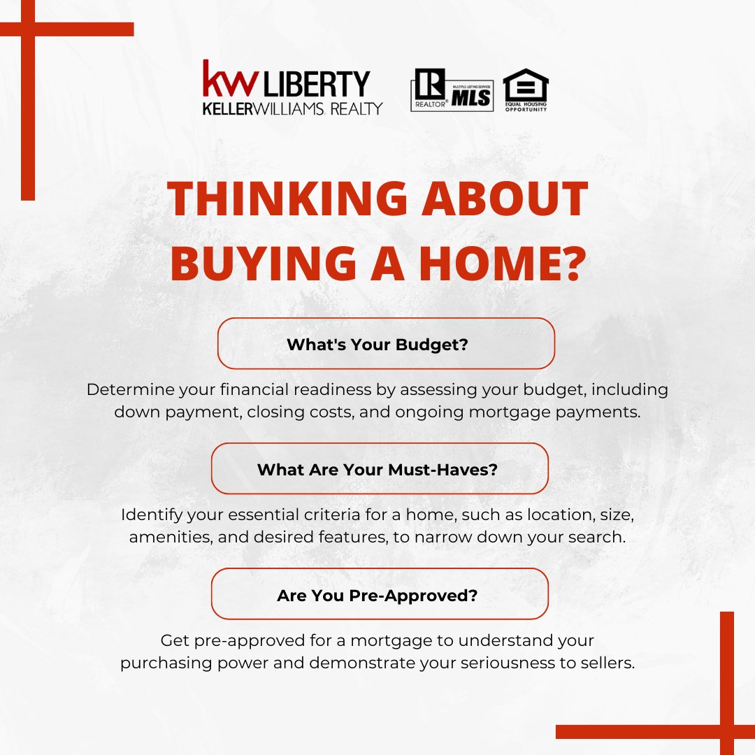Asking yourself these questions can help you make informed decisions and prepare you for a successful home-buying journey!

#buyingahome #preapproval #realestateprotips #housingmarket #househunting #houseshopping #housegoals #firsthome #realestate #newlisting #homeforsale #sta...