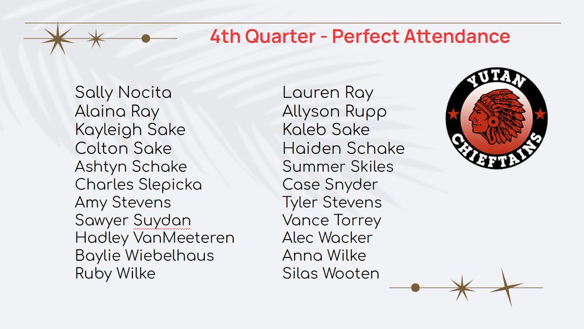 Congratulations to the following students who had perfect attendance for the 4th quarter!