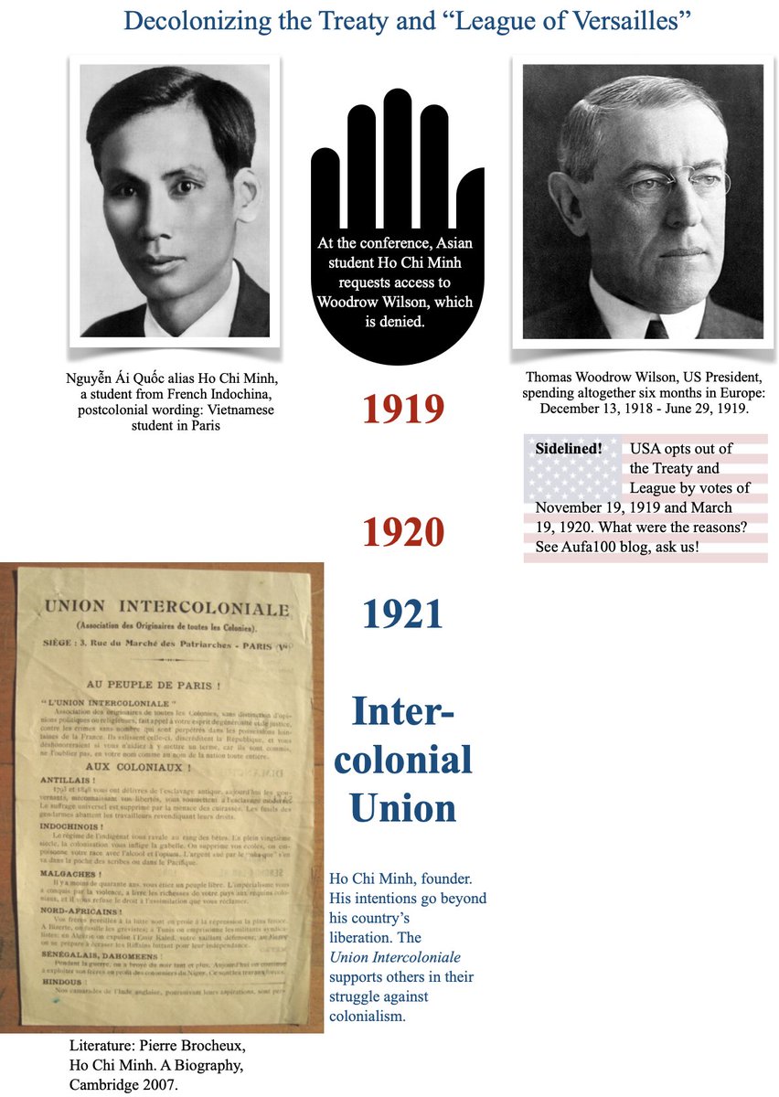 aufa100.com/l/intercolonia…

@HARRISFAULKNER it was @dnc RACISM specifically that of FDR's mentor- PRESIDENT WILSONS disdain for non anglosaxon white protestants of elite families that SET 🌏on path to MARXIST anti COLONIZER  IMPERIALISTS dogma at VERSAILLES 
w 👑FAISAL & HO CHI MINH