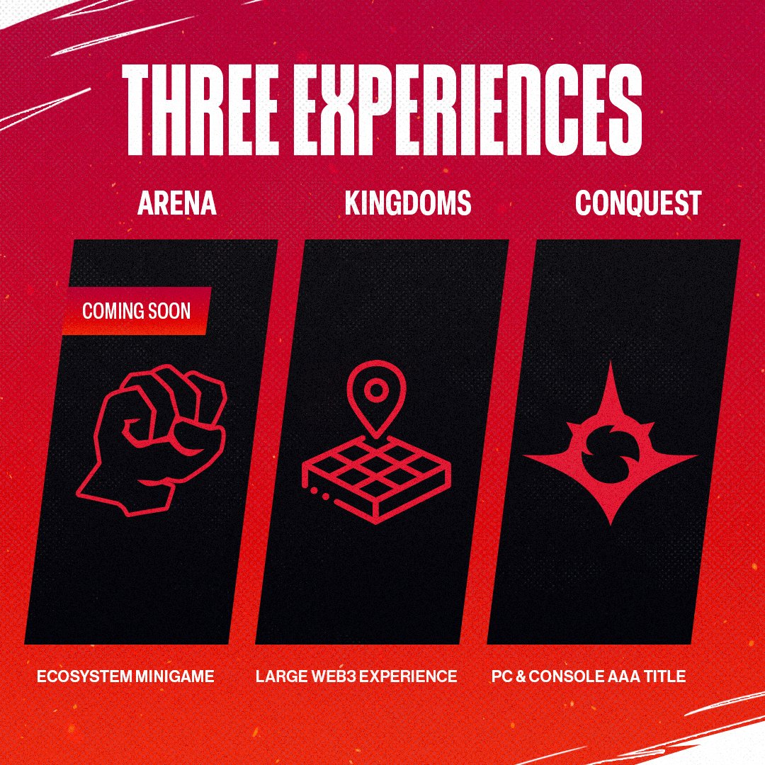 Three Games on the horizon🗺️ 2024 has been a year of massive expansion and development. Here's a glimpse of the three Overworld experiences coming your way. 🎲Overworld Arena 🏰Overworld Kingdoms ⚔️Overworld Conquest 🧵Full details down below 👇