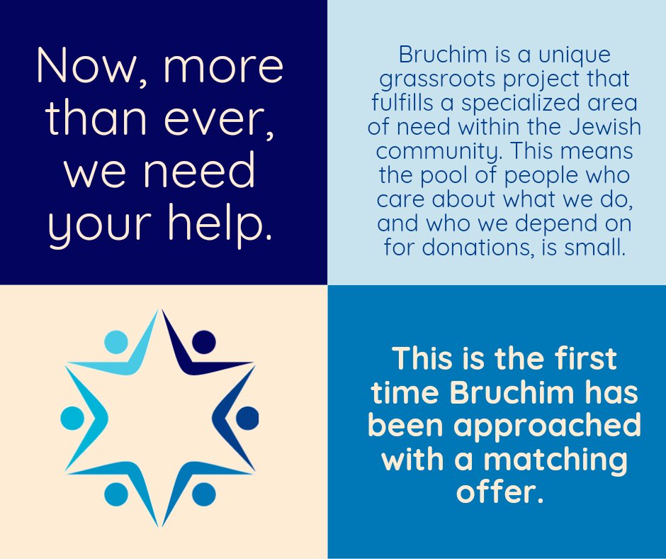 Bruchim Org tweet media