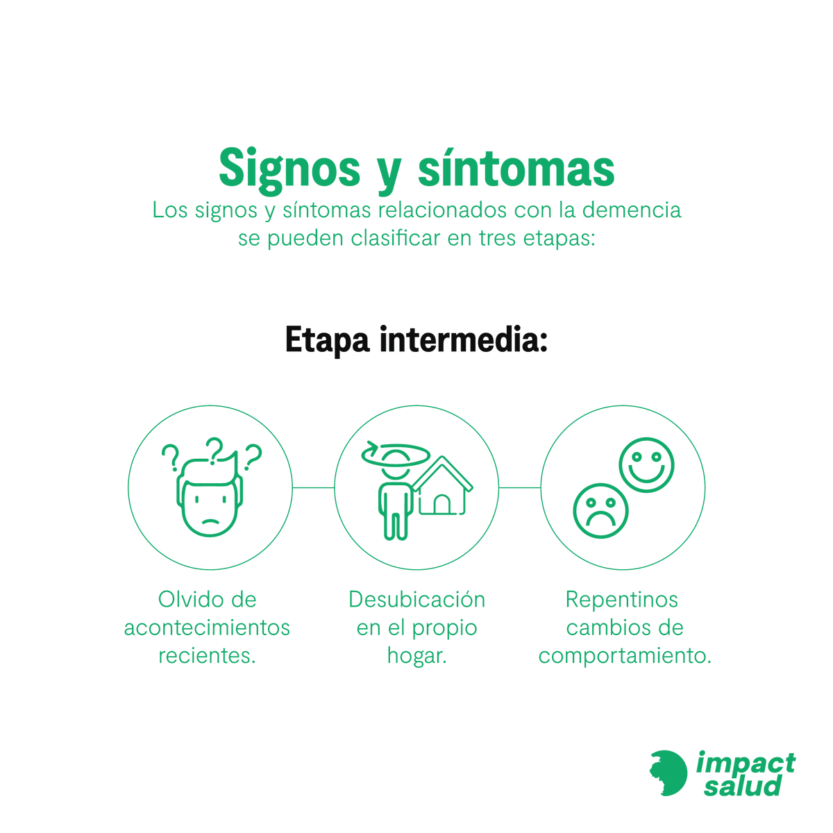 ImpactSalud's tweet photo. https://t.co/zY7XgAIcqo