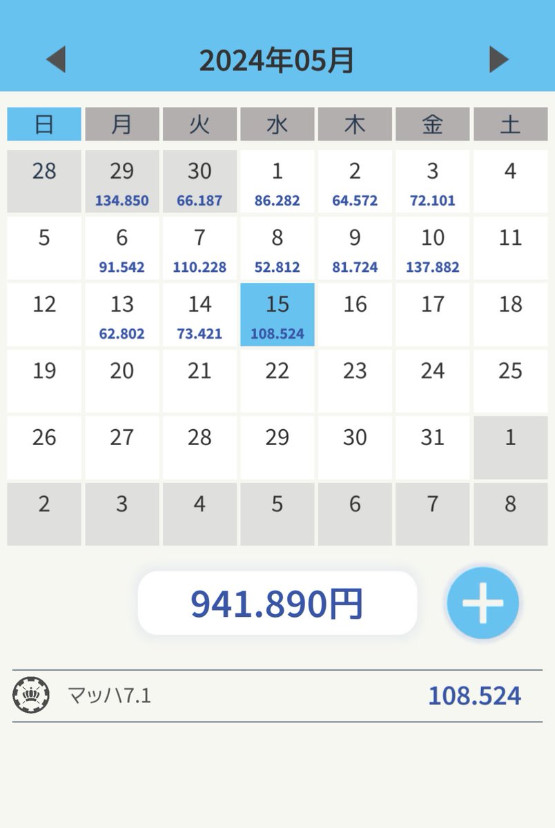 sara0398_love's tweet image. マッハ7.1+108,524円

今日も目が充血気味でちょっと心配だった😟
彼は咳が止まらないしなんかだるそうだし健康っていかに尊いことか💪
猫たち見習いたい🐈

#ATLAS_V2 
#ATLAS_COMEBACK2024 
#VNL2024