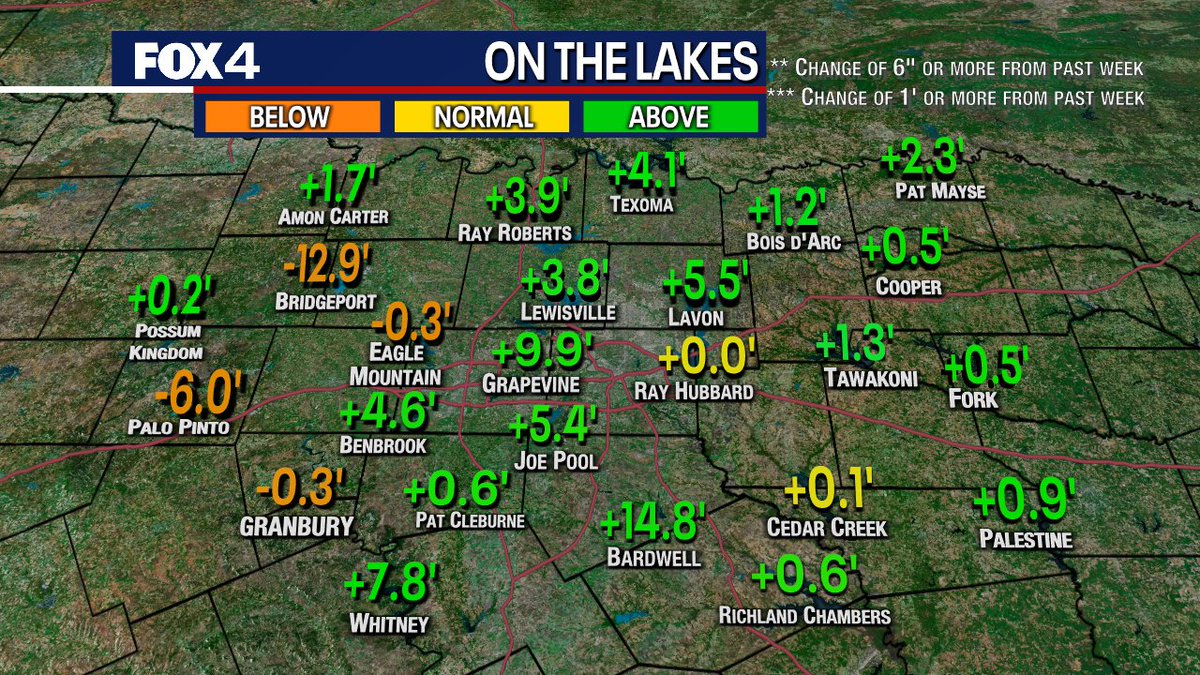 Grapevine Lake is nearly 10 feet above conservation, with many areas flooded! Anyone have pictures of the area? How is everyone else doing?