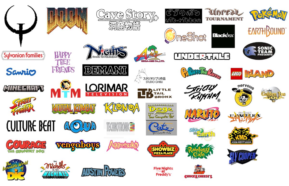 If You Recognize/Like Any of These Pieces of Media or Studios in this Image Then You Can Be My Mutual!