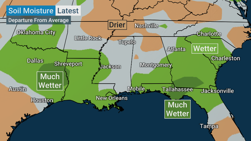 Flood Watches in effect for parts of TX, LA, and MS. These areas have already been SOAKED the past two weeks. It will take less rain to cause flooding. A complex of storms is expected to move through Thursday into Friday. Another 1-3'+ will exacerbate river flooding and renew