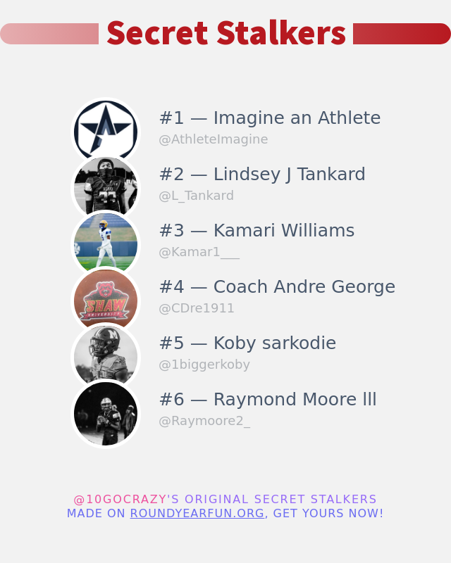 I just discovered who visited my Twitter profile!

infinitytweet.me/secret-stalkers

⠀