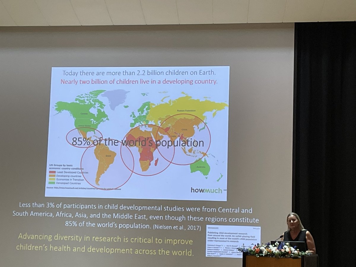 Emiliano Mazzoli PhD (@emilianomazzoli) on Twitter photo Phenomenal keynote by Prof <a href="/nadiacvalentini/">Nadia Cristina Valentini</a> at #AIESEP2024 on children's motor development.
Mastery climate interventions can support motor development in children with DCD and those facing poverty.
She concluded by stressing the need for more research from the ‘global south’. Phenomenal keynote by Prof <a href="/nadiacvalentini/">Nadia Cristina Valentini</a> at #AIESEP2024 on children's motor development.
Mastery climate interventions can support motor development in children with DCD and those facing poverty.
She concluded by stressing the need for more research from the ‘global south’.