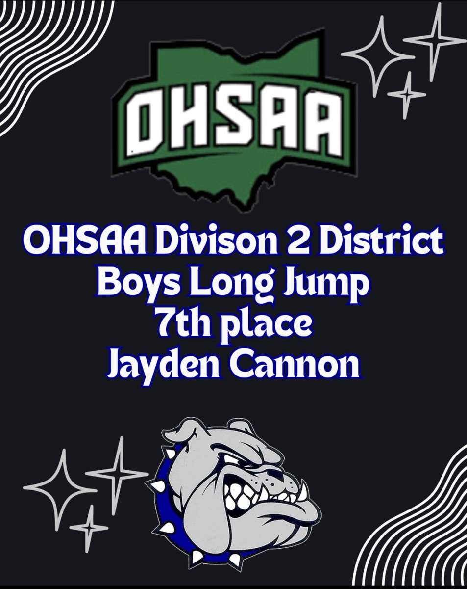 HUGE BULLDOG BARK for Freshman Jayden Cannon for placing 7th in the Boys Long Jump at Districts!! We’re proud of you and can’t wait for your development in the future!