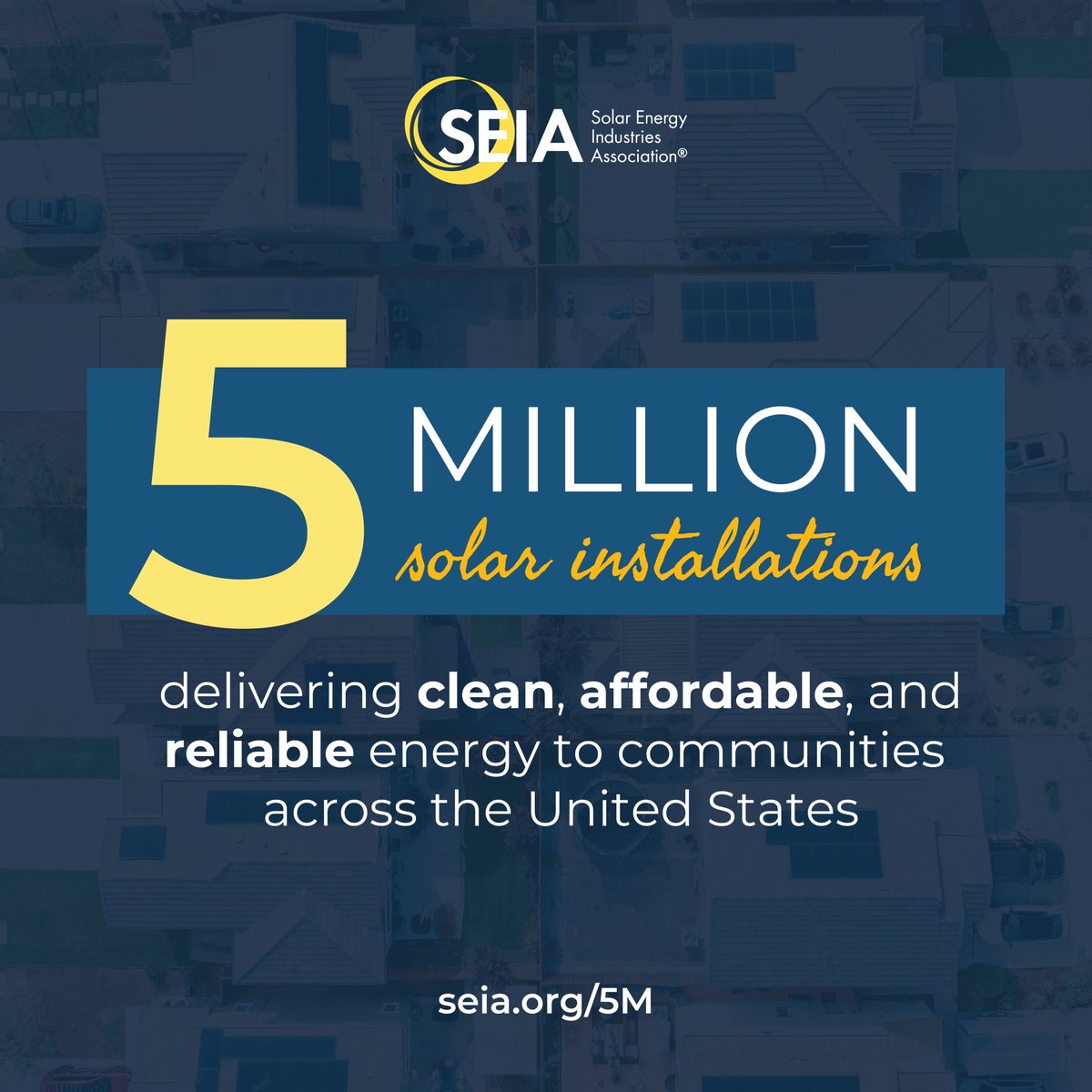 NEW: The United States has officially surpassed #5MillionSolar installations! Just 8 years after reaching 1 million, America’s solar fleet continues to grow rapidly. Dive into the data behind this historic milestone: seia.org/news/5million