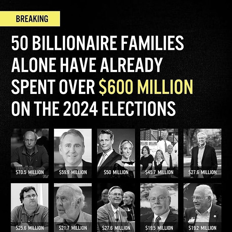 BREAKING This is disgusting. 50 billionaire families have already spent $600 Million on the 2024 election. The vast bulk has gone to Republicans. They're buying their tax cuts. #ElectionsForSale