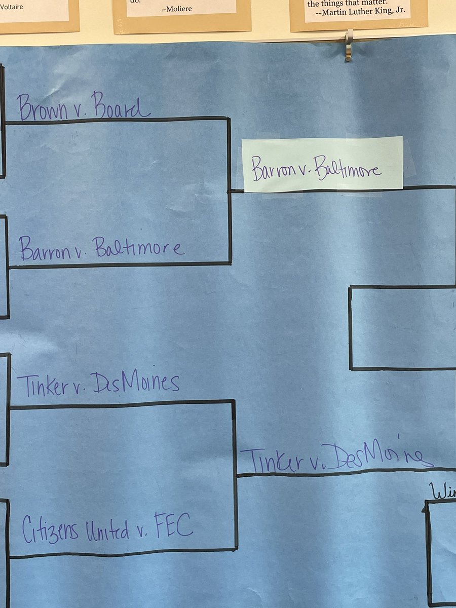 In Elite 8 action, Tinker v Des Moines edged out Citizens United v FEC- setting up our first Final 4 matchup against Barron. Watch for Final Four results on Monday!