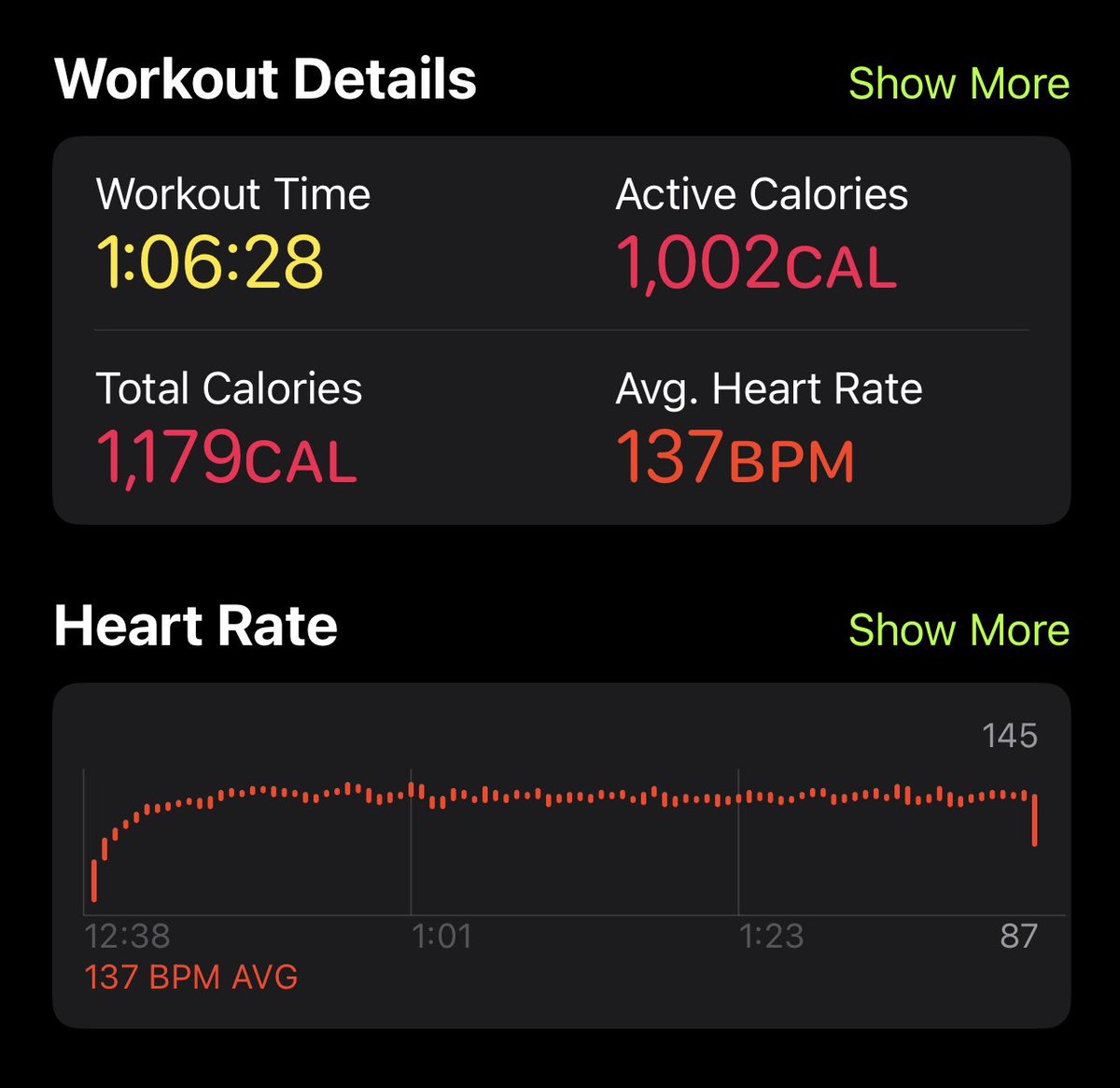 Been trying out Zone 2 Cardio on rest/recovery days the last few months.

Been shooting for 140-180 minutes per week. 

Curious to hear opinions from those who have tried it about their experience. 

Anyone big into Zone 2 Cardio?