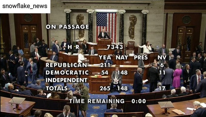 ALERT: 148 Democrats just voted against a bill to detain and deport illegal aliens who assault law enforcement officers. How can anyone vote Democrat after this? 🚨🚨🚨