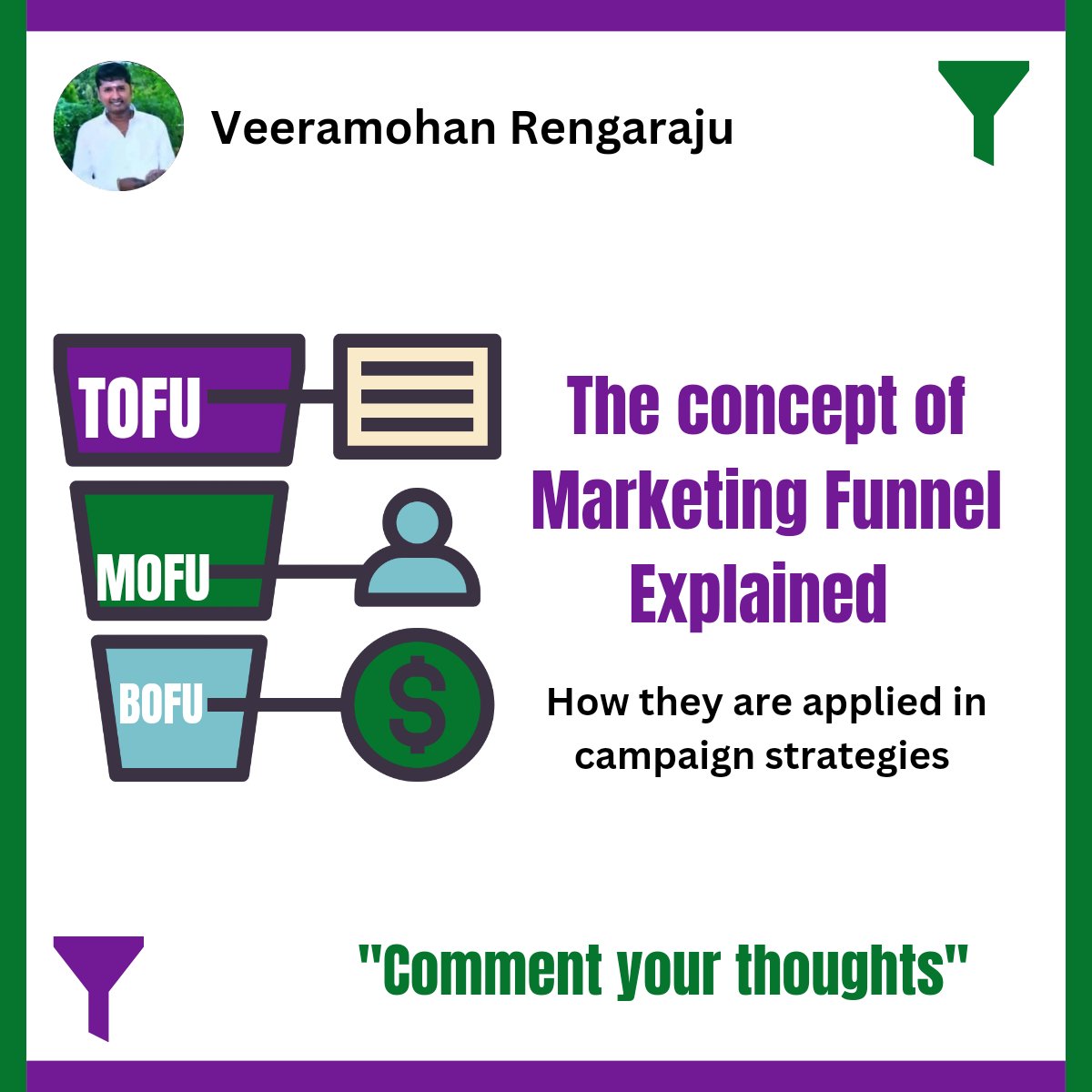 🌟 Marketing Funnels Explained! 🚀 ( TOFU, MOFU, BOFU ) in Campaign Strategies!

Here's a breakdown of each stage and how they are applied in campaign strategies: