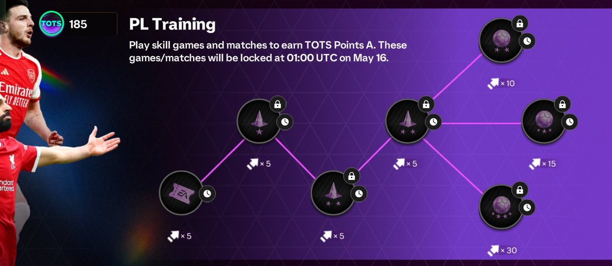 The PL chapter is locked and now you can't play Skill games and matches 📢 Although We have some Points left can they be used in UTOTS like previous season?