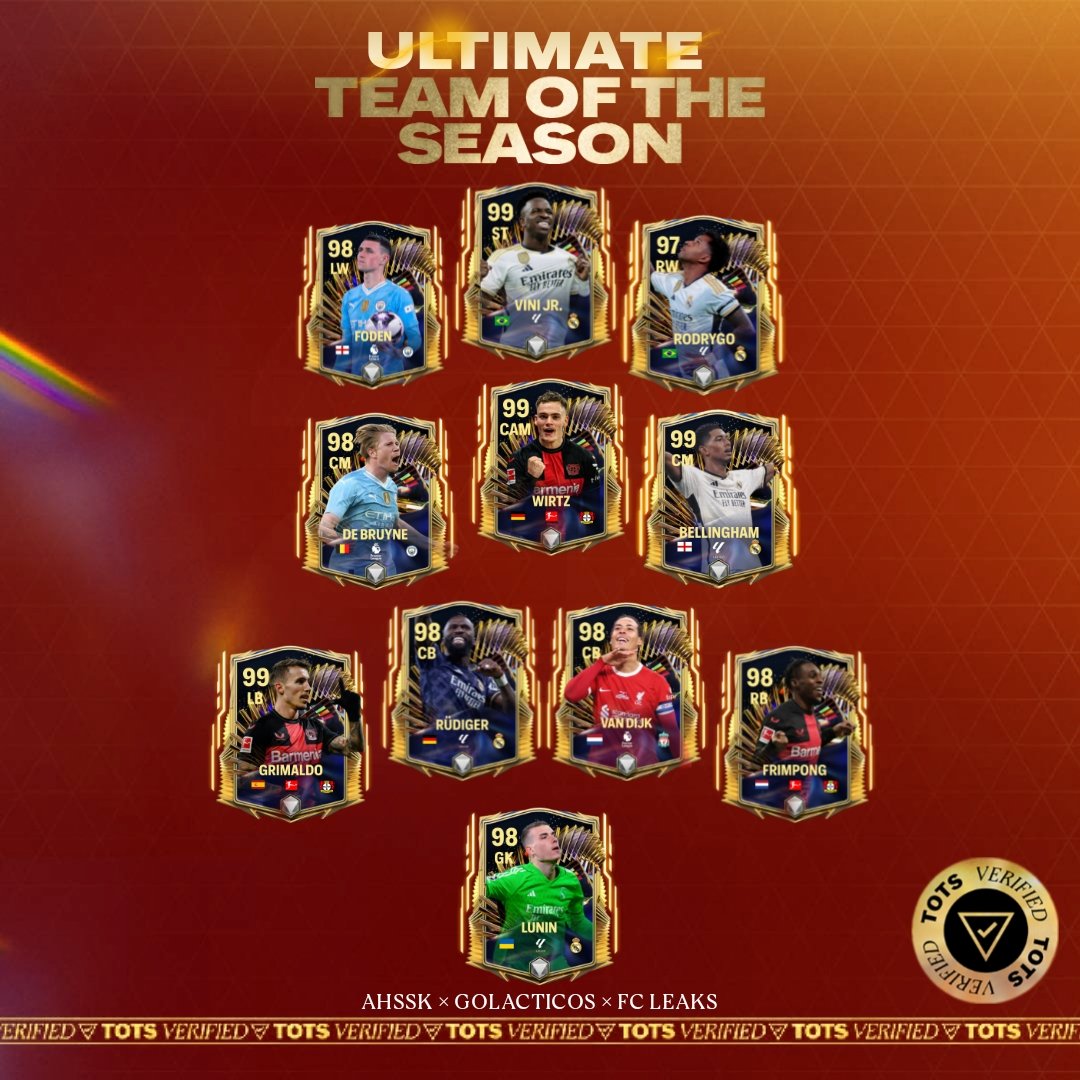 THE BEST OF THE BEST FROM THIS SEASON IN EVERY LEAGUE 🤩

ULTIMATE TEAM OF THE SEASON ARRIVES IN #FCMOBILE ON 23RD MAY📲

WHO SHOULD BE IN THE HONORABLE MENTIONS? 

FOLLOW @ahssk_fcm × @GOLACTICOS_  × @EA_FCLEAKS FOR MORE 👑

#UTOTS #FCMOBILE #tots #teamoftheseason #TOTS #MBAPPE