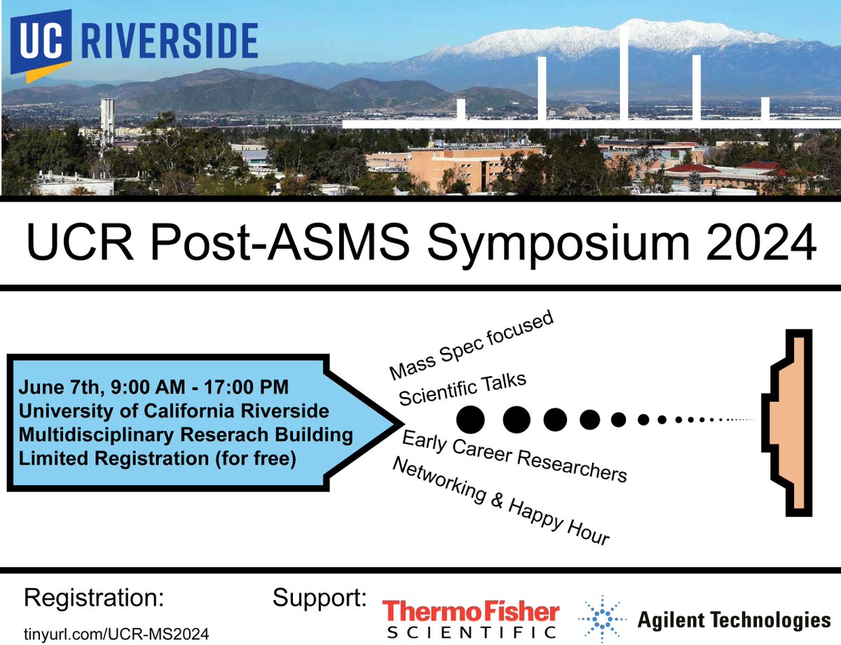 Less then a month till our little post-ASMS Mass Spec symposium, and we are already very excited to see many of you at UCR. As we had to close the regimentation early (due to limited space), we decided to stream the talks also on Zoom. 
Zoom sign-up: forms.gle/fNANRt3jgYFHJJ…
