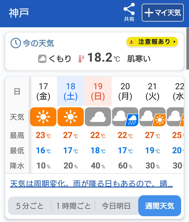 うぉ、まじかよ！
土曜日の神戸、27℃まで上がるんかい！
蓮ノ空のライブで来られる方へ
暑さ対策お願いします！！