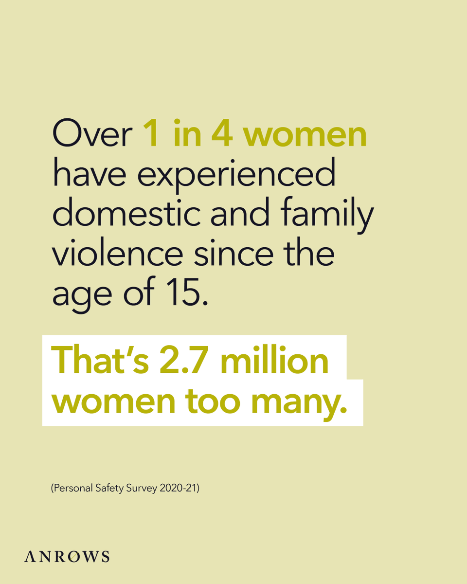 Every woman deserves safety. Over 2.7 million women have faced domestic violence since age 15. The time to act was yesterday.