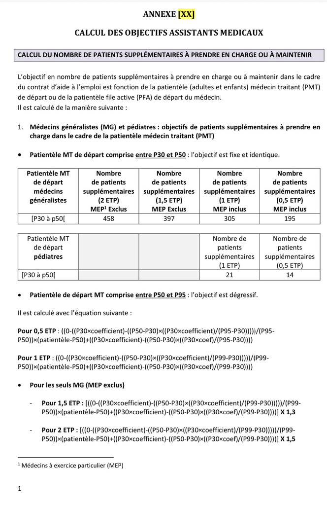 DrJeromeMarty's tweet image. #convention #CapGeminiGate 
La médecine mise en equation ( exemples annexes convention)… alors qu’il suffirait que ses actes soient correctement revalorisés…