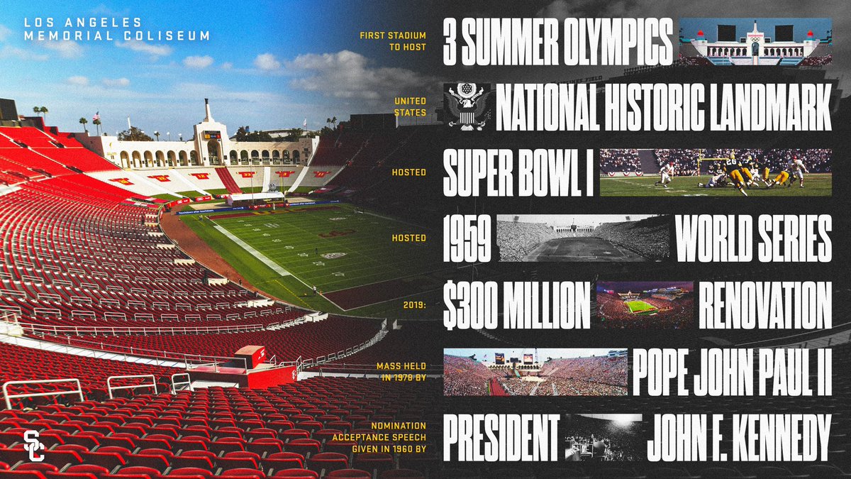 Elite home for an Elite Program ! Only history made here 😤 #FTFO✌️❤️💛