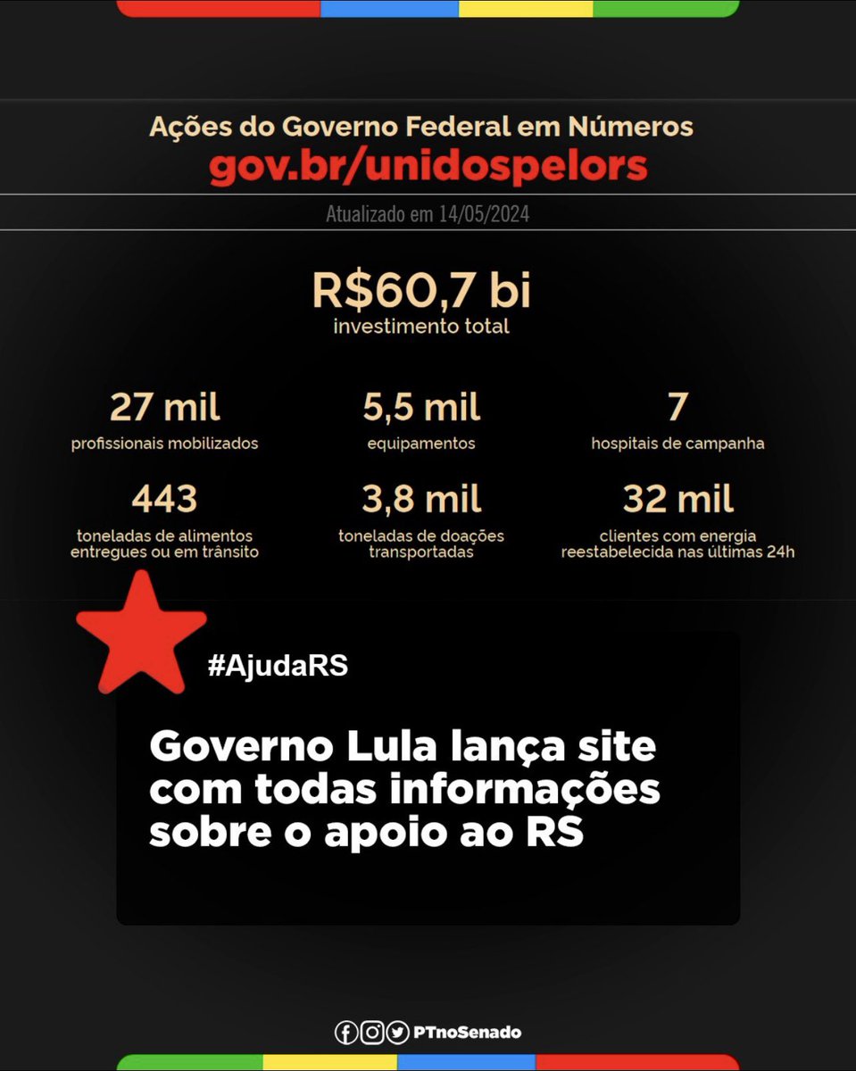 Não dê espaço para Fake News! Acompanhe todas as ações do governo Lula para ajudar o Rio Grande do Sul: gov.br/unidospelors
