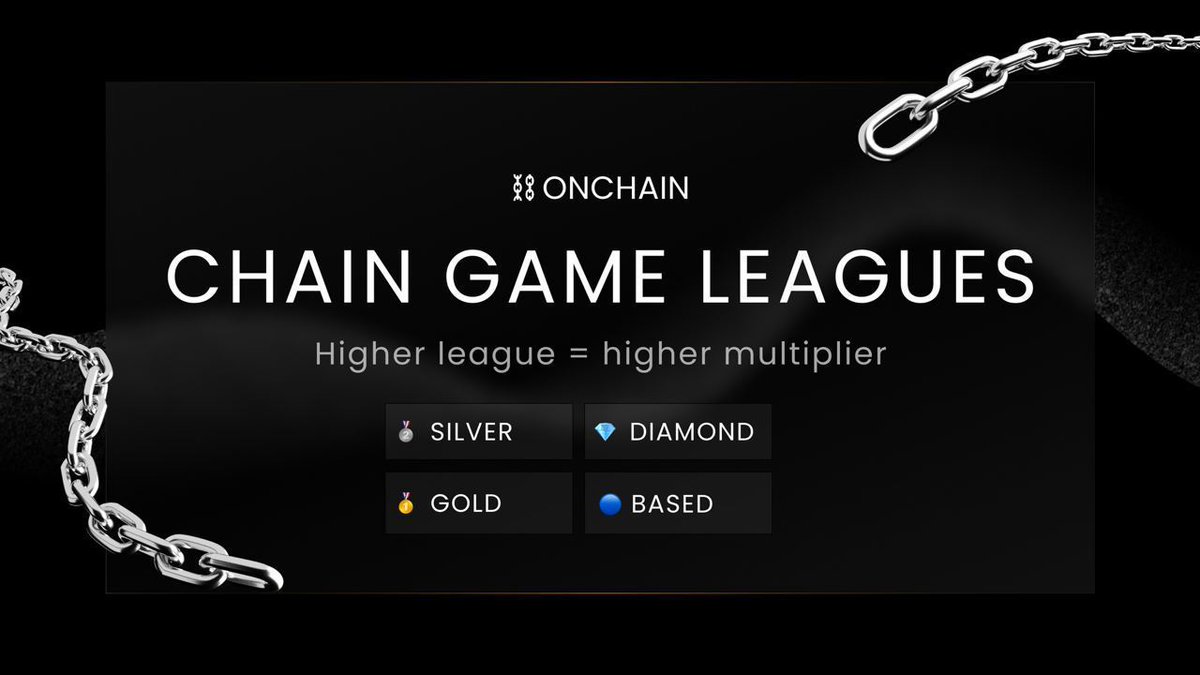 🏆 Higher league = higher Onchain Airdrop multiplier

❗️There's no Bronze league any more. Users are Unranked until they reach Silver league

Current leagues: 🥈 silver 🥇 gold 💎 diamond 🔵 based

Play Chain Game 👉 t.me/onchaincoin_bot