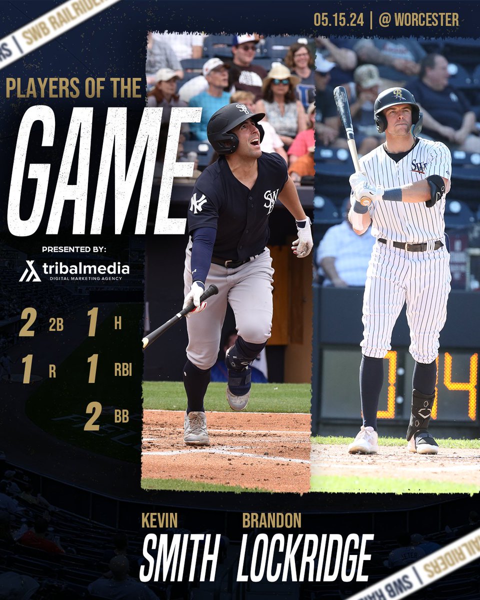 Locksmith secured the W. 🔒 Brandon Lockridge made a Kevin Smith double count with an RBI single the opposite way to plate the lone run in today's victory. This duo's combined effort resulted in the @TribalMedia_ #PlayersOfTheGame honor. #EverythingMajor
