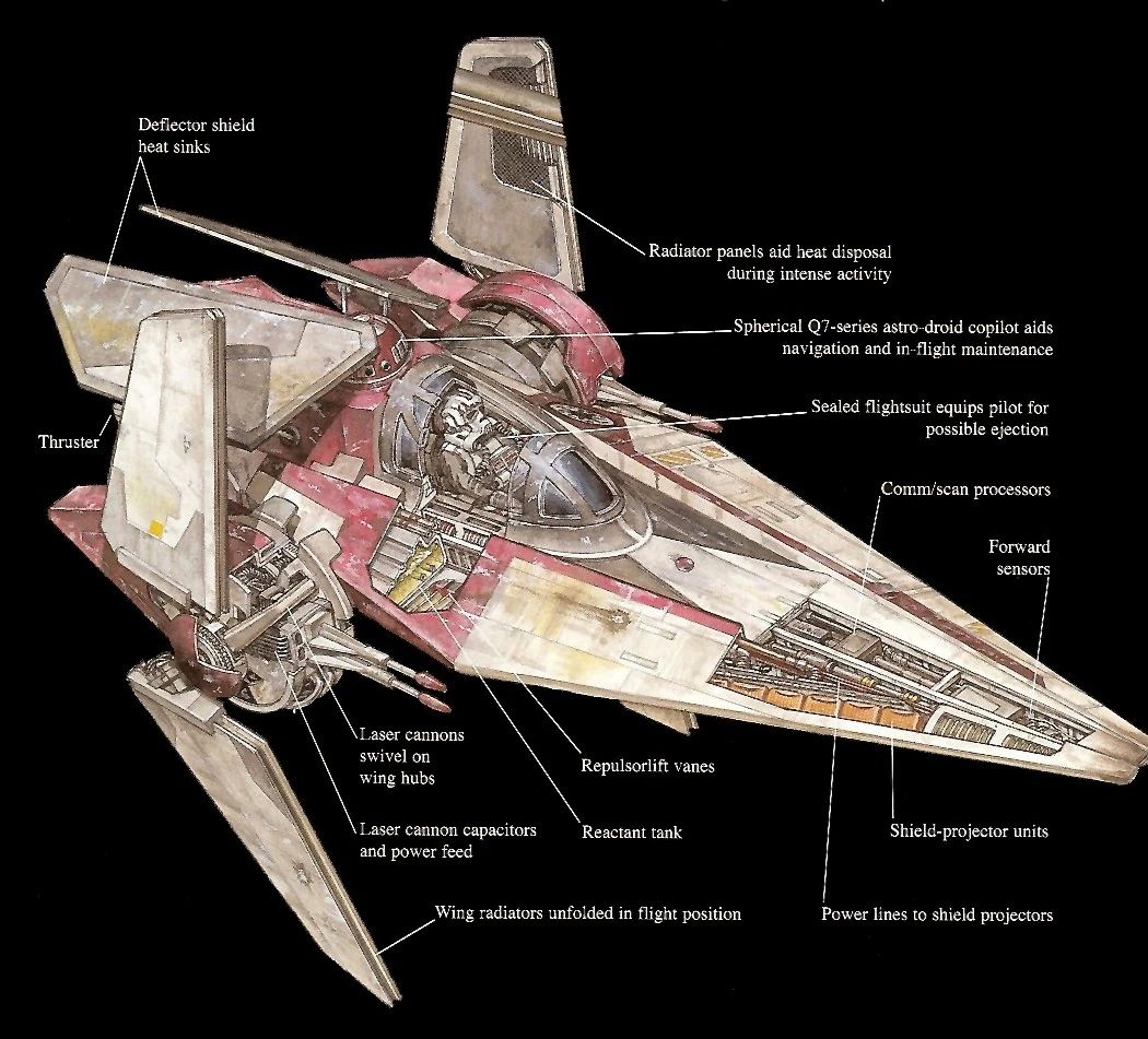 Star Wars Fans Will See This And Just Be Like 'Hell Yeah'

Day 157: Kuat Systems Engineering Alpha-3 Nimbus-Class V-Wing Starfighter