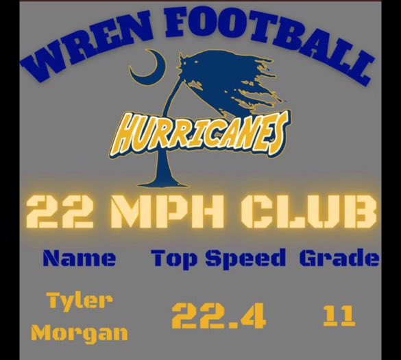 Just to put things in perspective.. #thatsmyboy @Tyler22Morgan @NavyFB @BigRed_Football @JMUFootball @Wofford_FB @HarvardFootball @WakeFB @CitadelFootball @DartmouthFTBL @OfficialWrenFB