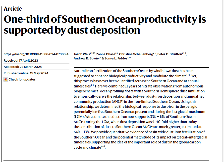4. Modelling predicts dust deposition in different parts of the Southern Ocean. In <a href="/Nature/">nature</a> today, we combine 11 years of NO₃ measurements from 252 floats with our dust predictions. SO phytoplankton growth increases as iron-rich dust supply increases.
rdcu.be/dH3XH