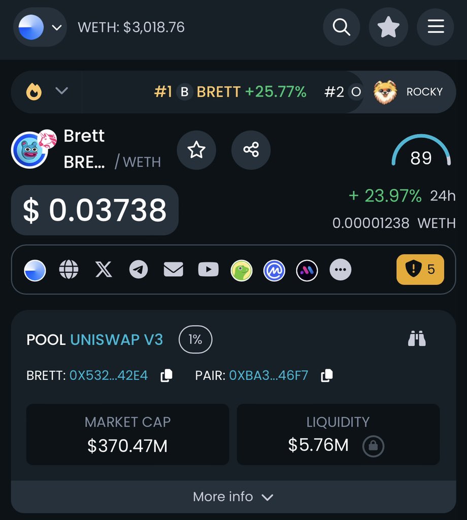 $BRETT is 370M right now

when this is above 3B market cap soon

If u are still talking shit

Ur literally not allowed to have an opinion on this app for the rest of time 

We are paying attention 🖊