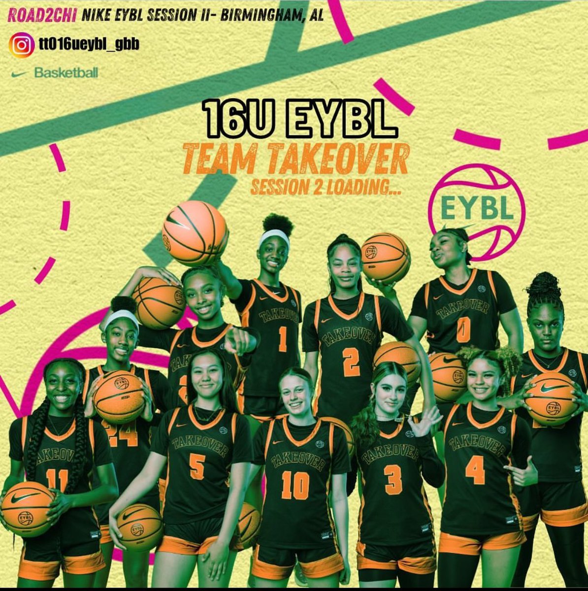 Nike EYBL Session 2 Loading……….