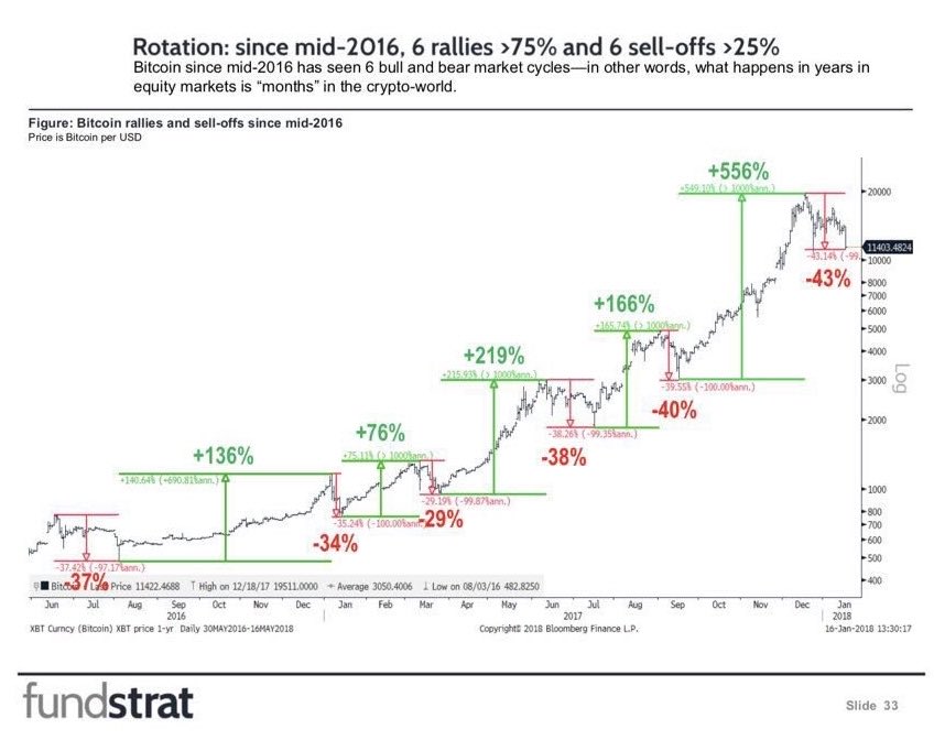 zac.eth 🧙🏻‍♂️♦️ tweet media