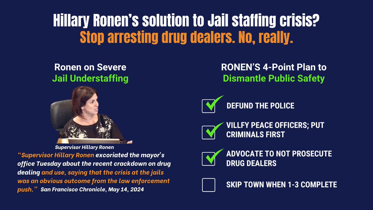 There’s no shame in Hillary Ronen’s game. She voted to defund SFPD and the Sheriff’s Office. She pushed policies that put the rights of criminals above EVERYONE, she publicly ridicules the profession on an ongoing basis…. Now, she’s criticizing the Mayor for arresting??? Drug