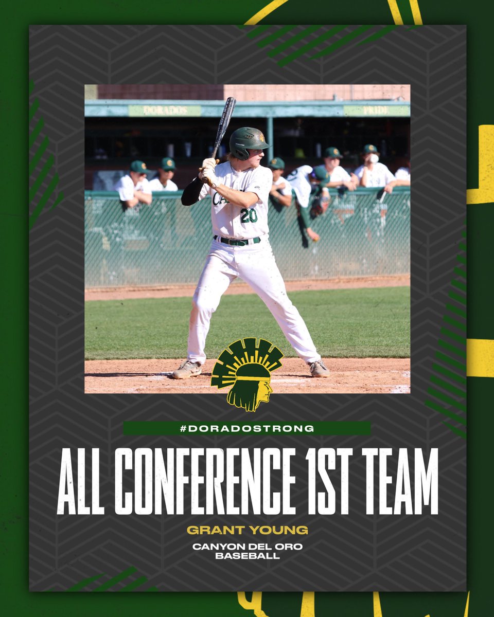 Congratulations to Grant Young on being selected to the 4A All-Conference 1st Team. 

Pitching-
10-1 (W-L)
1.21 ERA

Hitting-
.396 AVG
2 HR 

#CDObaseball | #DoradoStrong