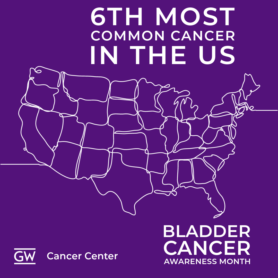 The good news: when caught at an early stage, the 5-year survival rate for bladder cancer is 71%. GW Cancer Center's Urologic Oncology Program offers specialized screening and treatment for all urological cancers. bit.ly/4bTFM4h #GWCancerCenter #bladdercancerawareness