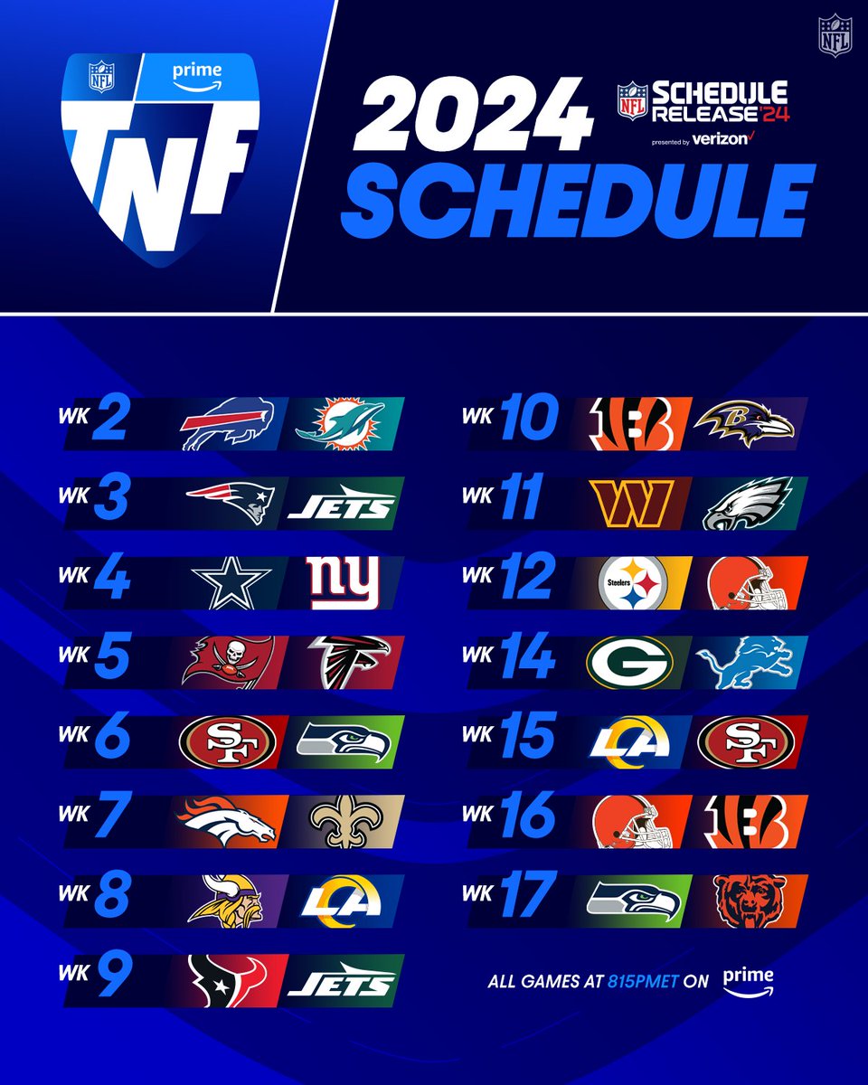 Best TNF game this year? @NFLonPrime 

📺: NFL Schedule Release on NFLN/ESPN2
📱: Stream on #NFLPlus