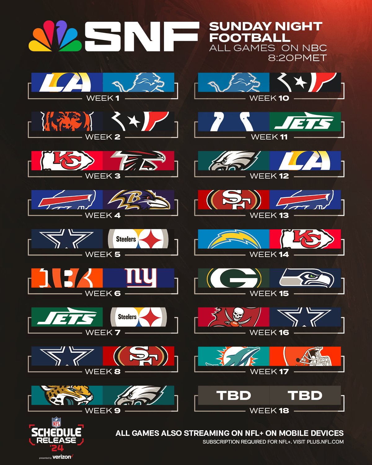 action-network-on-x-the-sunday-night-football-schedule-via-nfl-https-t-co-5rrbpjq4jy-x
